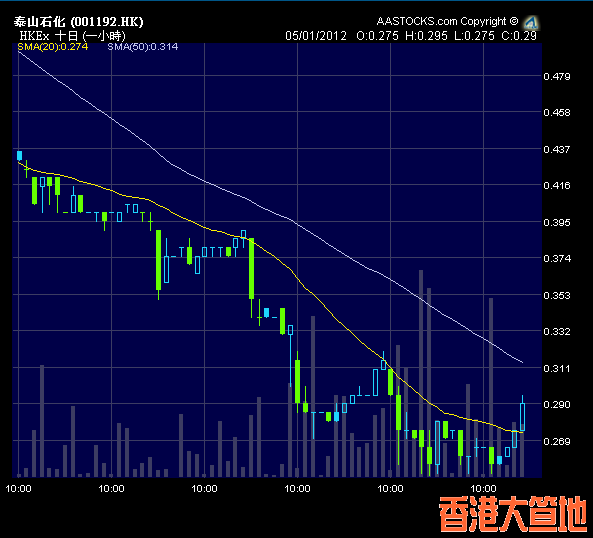 Screen Shot 2012-01-05 at 下午04.43.45.png