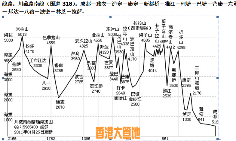 QQ截图20131215201910.png